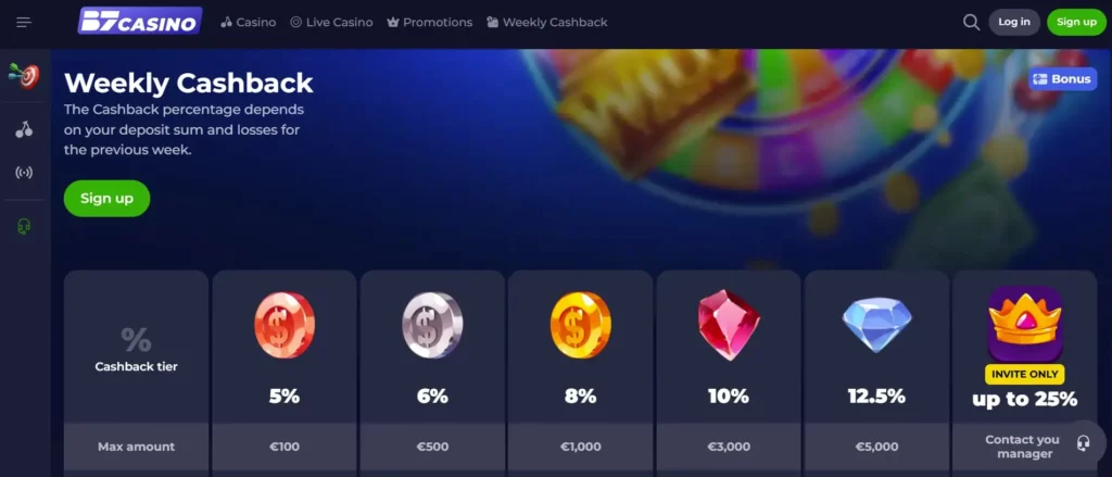 Veiligheid van je B7 Casino Account